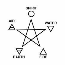 Load image into Gallery viewer, Spirit Necklace
